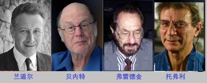 量子计算天生“可逆”吗？｜量子计算群英会(三)